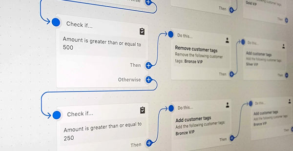 Make your software your own